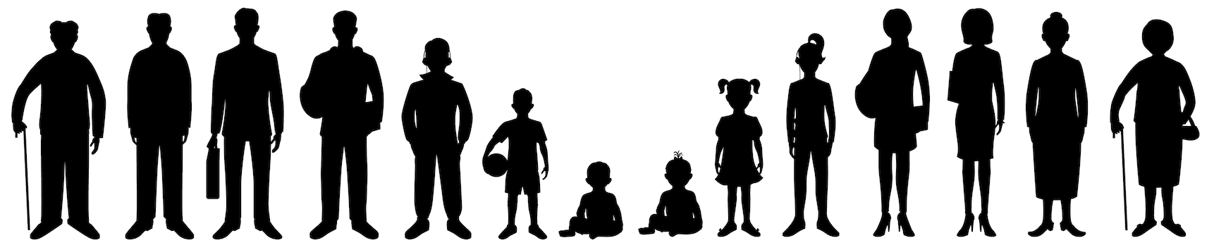 Family history silhouette - genealogy date formatting guide