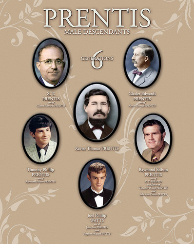 Six generations of the Prentis family